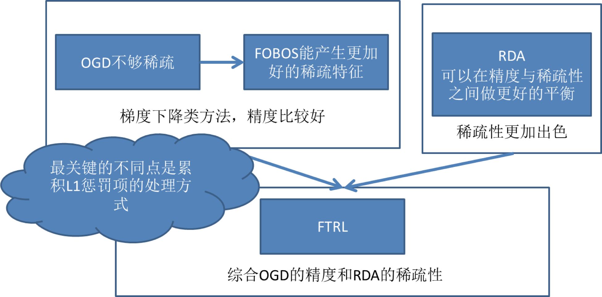 v2-4f84e75d22eddc10cadb999729f1aa8f_r
