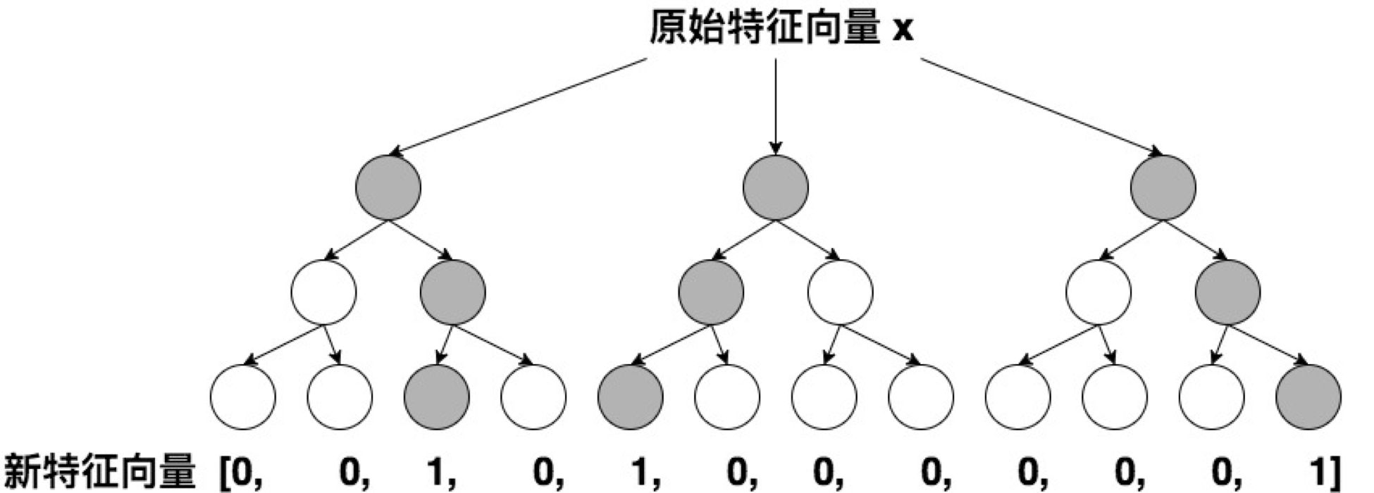 v2-50d3c5bd27ee9e10f1e1606f3adc6401_r