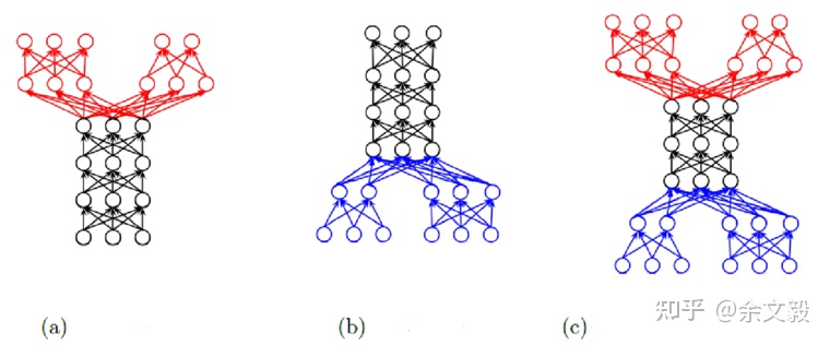 v2-389a50d936b312687a5e3bac3d339d3c_r
