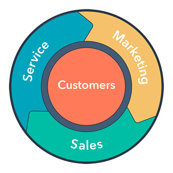 flywheel-blog-launch