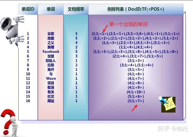 v2-28c69b239310dcb3b81579bfd58bc16c_r