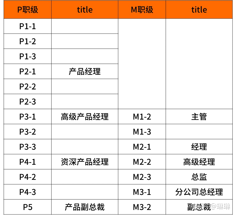 v2-2d53f611283efda27c4ba9e5fba95ae0_r