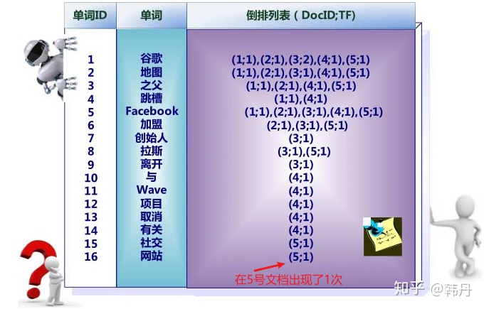 v2-4124af64ca5fbf5daf75105cb2ecbc31_r