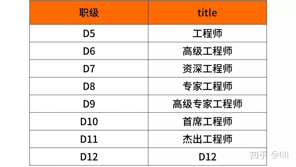 v2-62d120ecb8f6549cc35db549bab5f74f_r