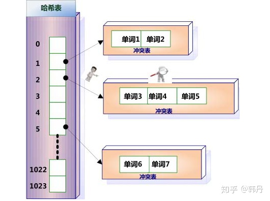 v2-979c62836d6e177570529ada50c183e1_r