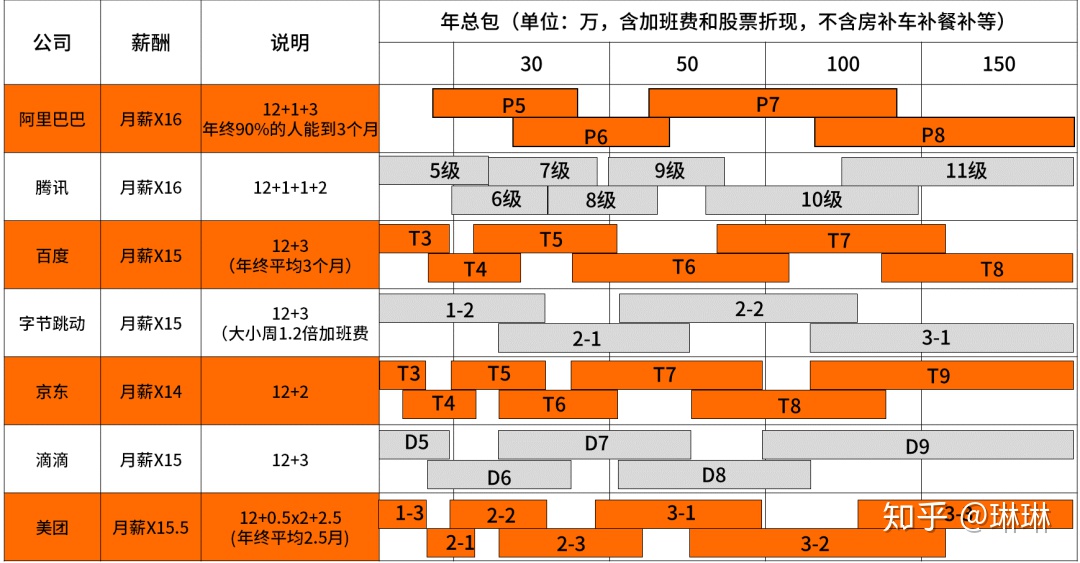 v2-9871cc4c6b87ec549b9ac187cfda5291_r