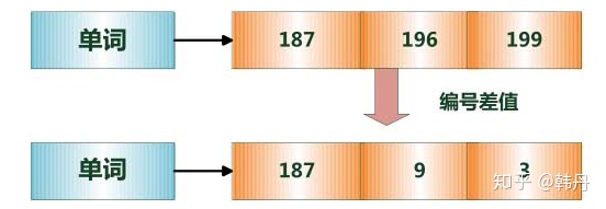 v2-a1067d63d9921cd865714d5696a288d5_r
