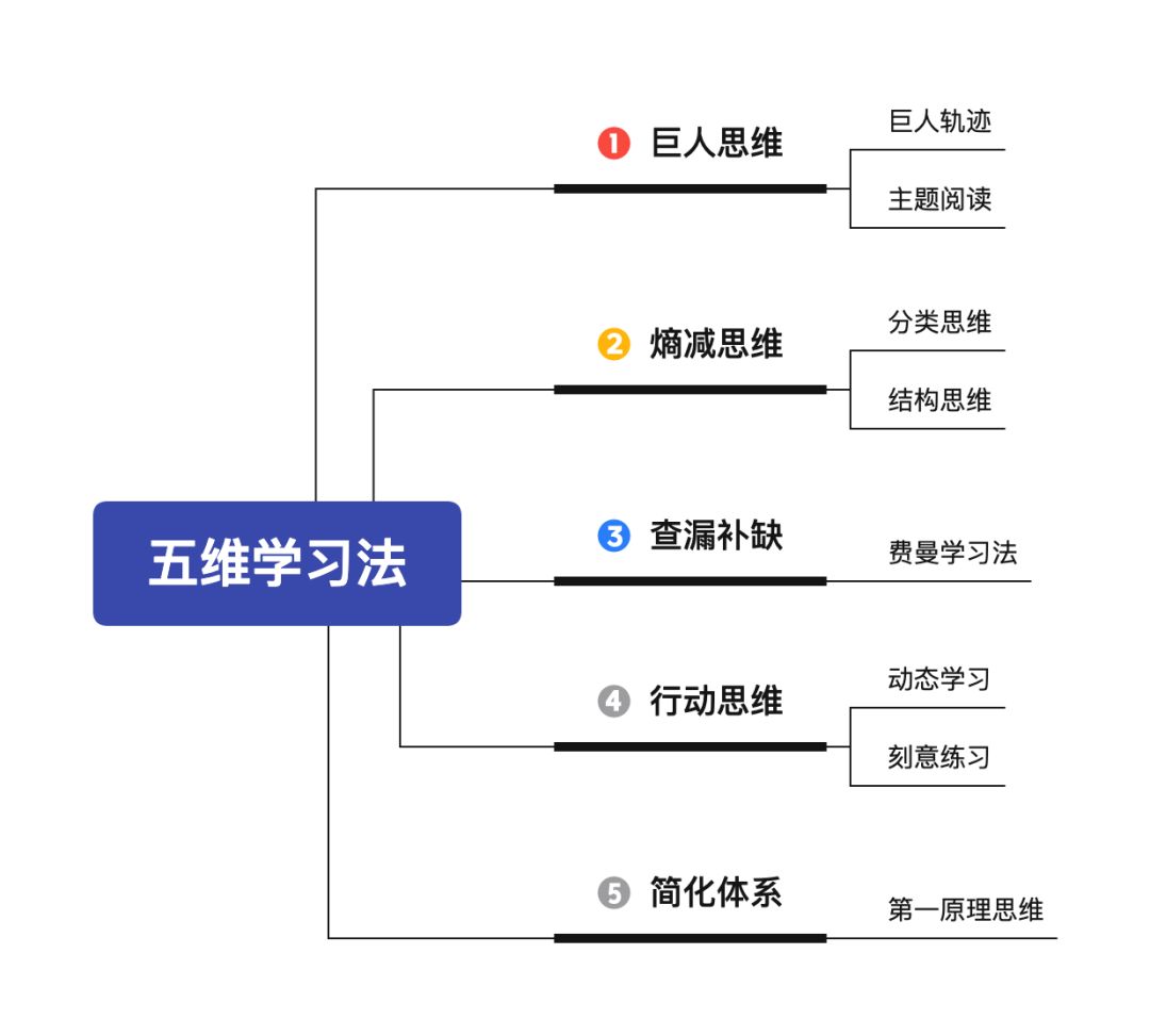 v2-43ae855ff677ec94059d2ad14524adf9_r