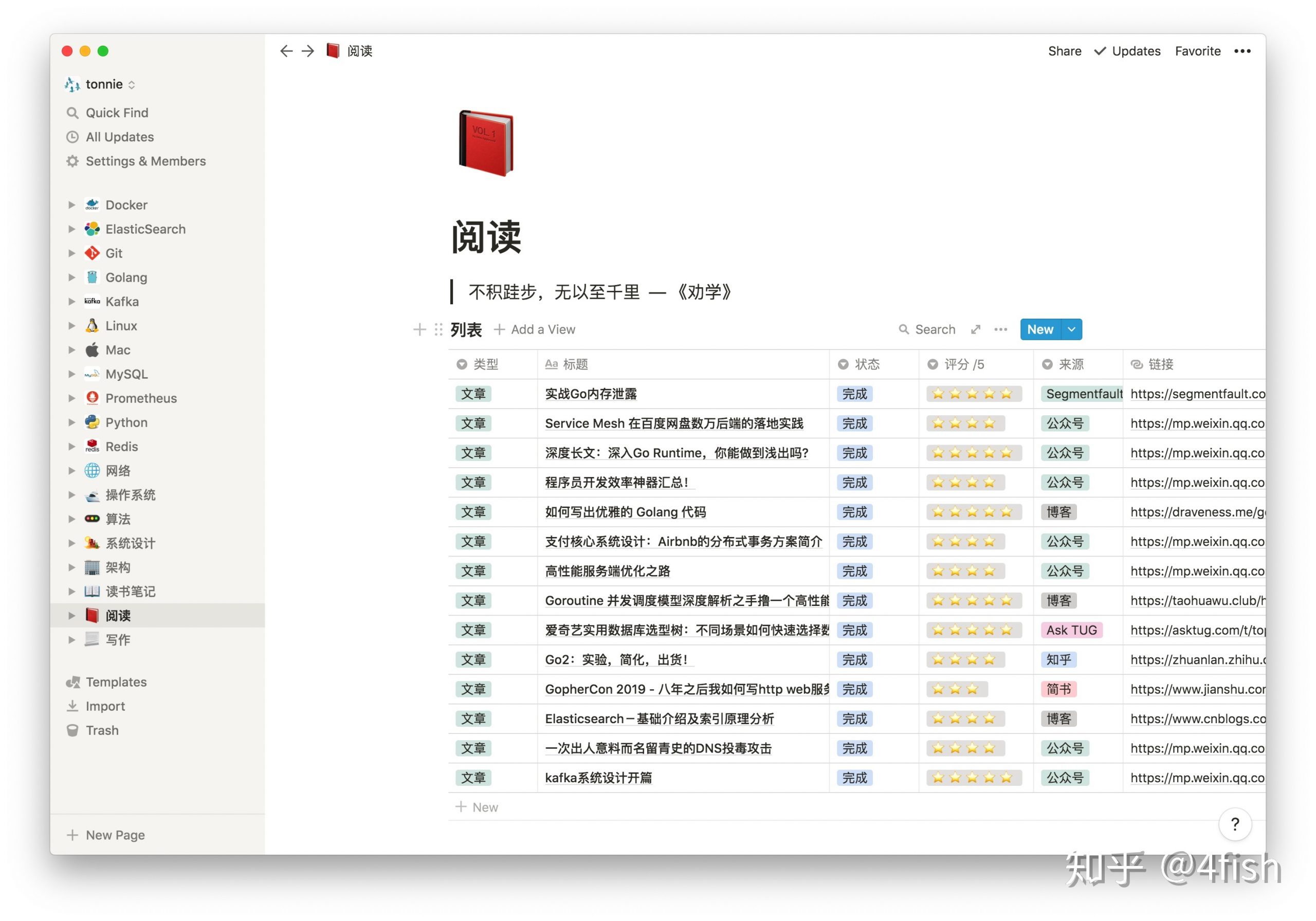 v2-4a67fb7ac5ff7438c1ee7e8a25a7923b_r-1